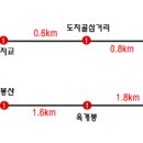 춘천시남산면서천보건진료소 이미지