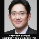 이재용 시점 대한민국 물가 이미지