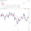 산막공단남11길 이미지