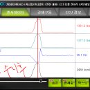보쉬카서비스 중동점 이미지