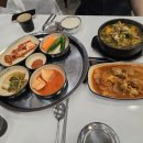 그래비티 안중점 이미지