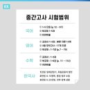 영어종결센터일곡학원