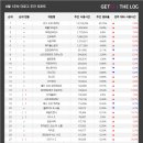 그린 PC방 이미지