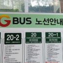 광교휴먼시아 버스정류장 이미지