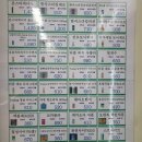 (주)가족마트 | 대구 칠곡 영외마트 px 가격 밀리패스 가입 이용 후기