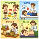 쿨한의원 네이버블로그