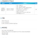 씨엔디코리아 네이버블로그