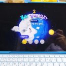 하이페르마학원 이미지