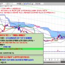 케이엠메디칼 이미지