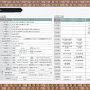 여주-0834 네이버블로그