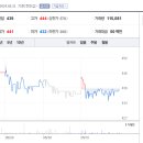 서초중앙로22길 80 이미지