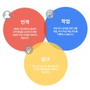 봉동지역아동센터 Daum카페