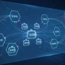 글로벌세탁 이미지