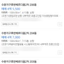 성덕초등학교(버스정류장) 이미지