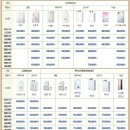 홈마트식육점 이미지