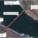 한강 자전거도로10 이미지