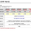 ★맘대로폰교체 플립/폴드 추가 입니다. 이미지