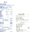 2020년 금전 출납부 이미지