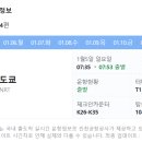 스카이트래블