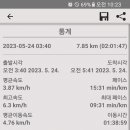 서해랑길 50코스 이미지