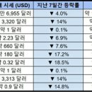 알트민박 이미지
