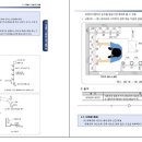 대한국토설계기술