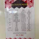 양산-중앙-2-7-001 | 경남 아몬드 키즈호텔 양산통도사점/4살 2살 아이와 풀빌라/없는게 없는 내돈내산 키즈펜션