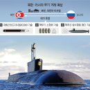 동북아기술 문화일보