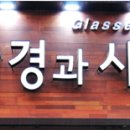 H7521 네이버블로그