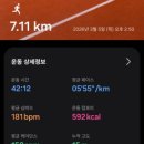 (유)성은위생공사 | 🇹🇭파타야 1일차~🇹🇭