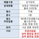조인공인중개사사무소 이미지