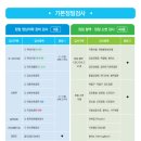 국민체력센터의원 이미지
