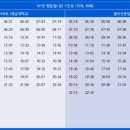 버스종점 주유소 네이버블로그