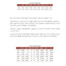 강성환차이나 이미지