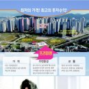 유니시티상주