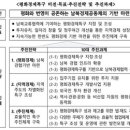 대사미 축산 이미지