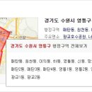 엘메디칼약국 이미지