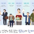 드림 법무사 사무소 네이버블로그