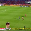 2013년 한준희 & 장지현 선정 92년생 톱10 선수들의 2024년 현재 시장가치.jpg 이미지