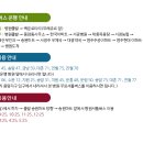 원광대학교 한의과대학 광주한방병원 이미지