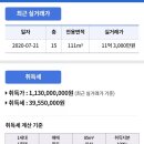 도건공인중개사사무소 이미지