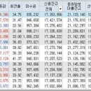 (주)스톤소프트 이미지