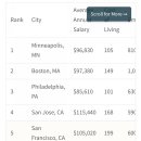 (주)중부메디칼 이미지