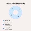 어필 이미지