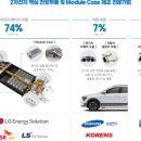 신성바이오 이미지