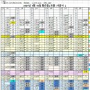 9월 16일 월요일 출근시간표 조출 서윤석 배치: 송은영조장님 이미지