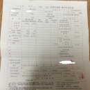 천안약손한의원 이미지