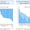 굿모닝디스카운트 이미지