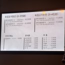세븐일레븐 천안쌍용제일점 | 천안 쌍용동 고기집 추천 아레고기 쌍용점 돼지모둠한근 쫄깃살 후기