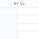 하남굽네치킨 네이버블로그